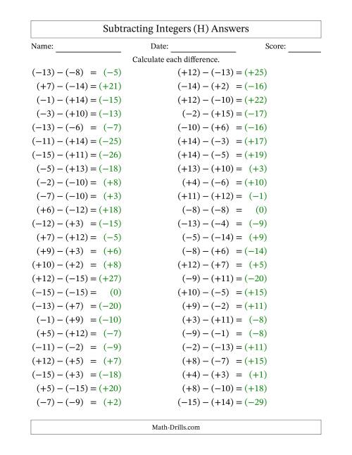 The Subtracting Mixed Integers from -15 to 15 (50 Questions; All Parentheses) (H) Math Worksheet Page 2