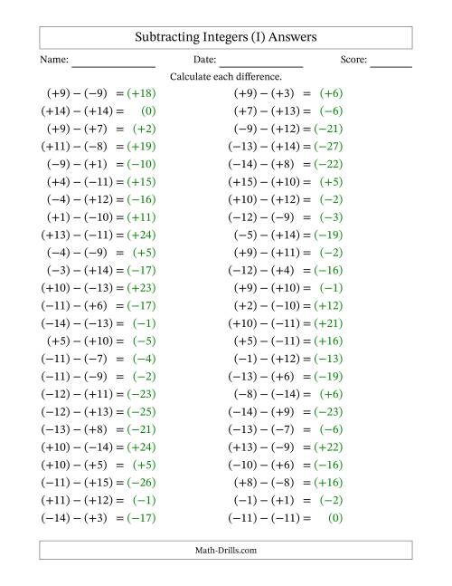 The Subtracting Mixed Integers from -15 to 15 (50 Questions; All Parentheses) (I) Math Worksheet Page 2