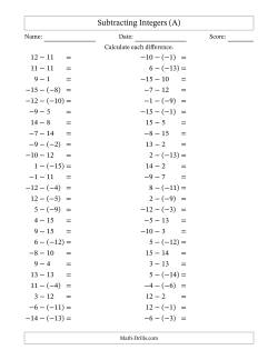 Subtracting Mixed Integers from -15 to 15 (50 Questions)