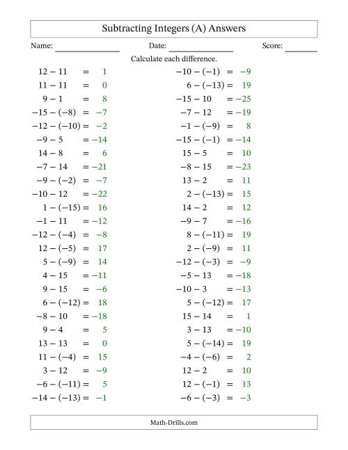 The Subtracting Mixed Integers from -15 to 15 (50 Questions) (A) Math Worksheet Page 2