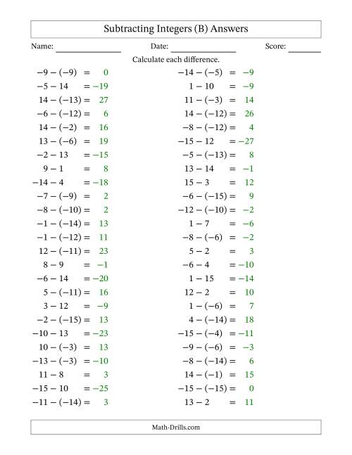 The Subtracting Mixed Integers from -15 to 15 (50 Questions) (B) Math Worksheet Page 2