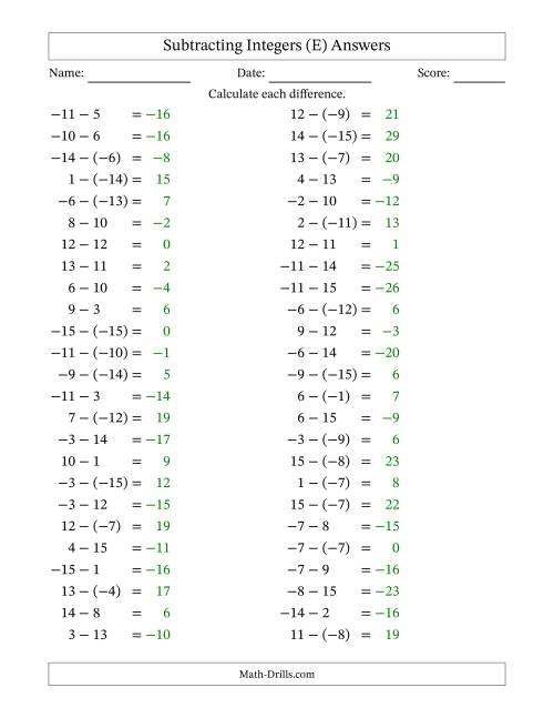 The Subtracting Mixed Integers from -15 to 15 (50 Questions) (E) Math Worksheet Page 2