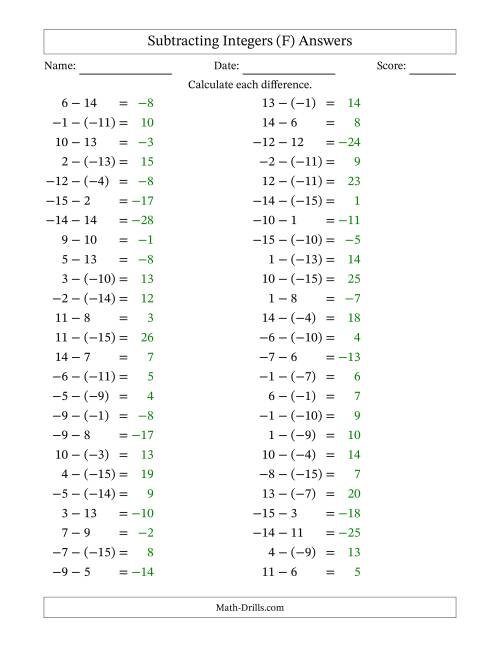 The Subtracting Mixed Integers from -15 to 15 (50 Questions) (F) Math Worksheet Page 2