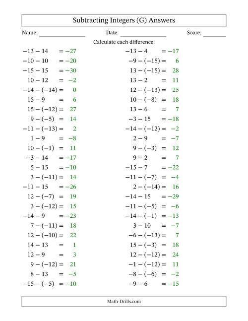 The Subtracting Mixed Integers from -15 to 15 (50 Questions) (G) Math Worksheet Page 2