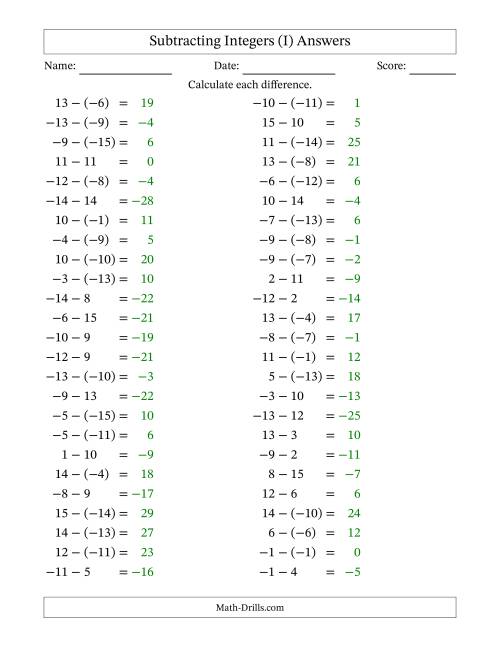 The Subtracting Mixed Integers from -15 to 15 (50 Questions) (I) Math Worksheet Page 2