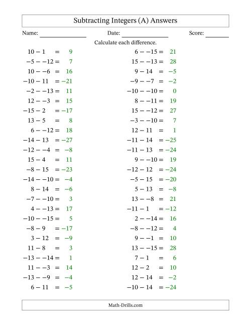 The Subtracting Mixed Integers from -15 to 15 (50 Questions; No Parentheses) (A) Math Worksheet Page 2