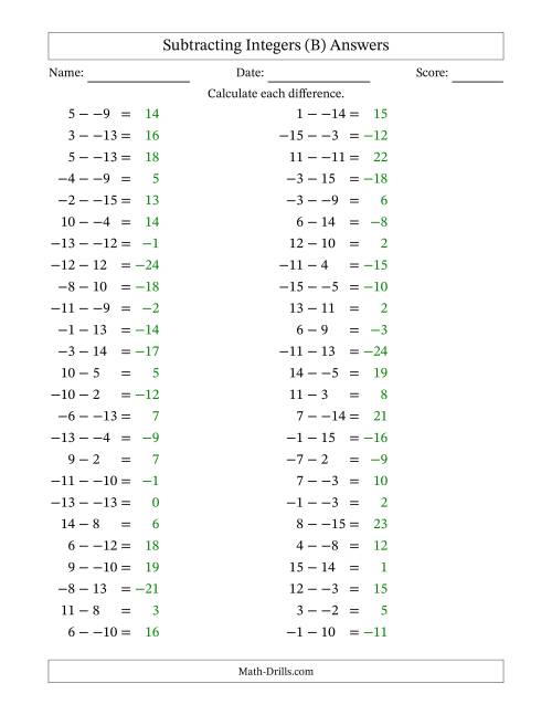 The Subtracting Mixed Integers from -15 to 15 (50 Questions; No Parentheses) (B) Math Worksheet Page 2