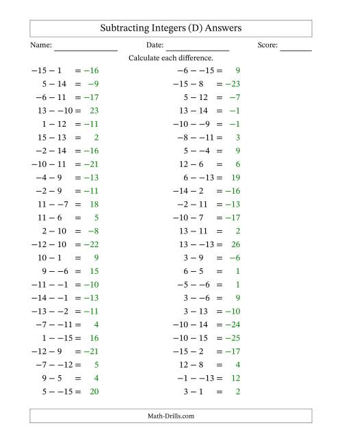 The Subtracting Mixed Integers from -15 to 15 (50 Questions; No Parentheses) (D) Math Worksheet Page 2