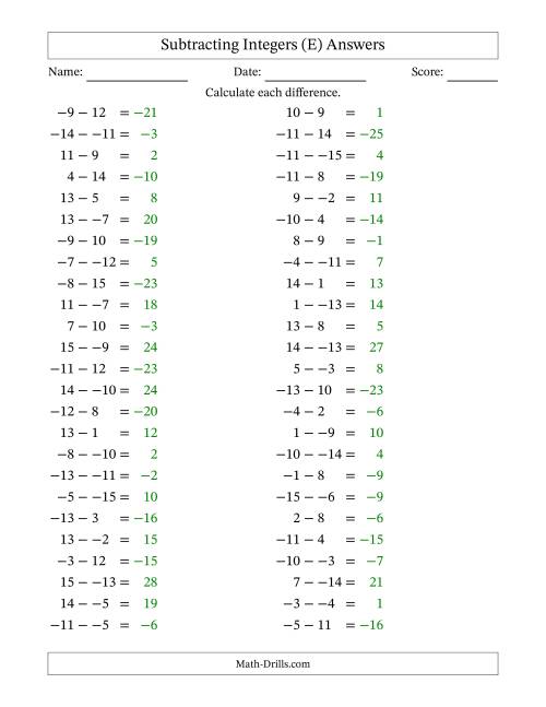 The Subtracting Mixed Integers from -15 to 15 (50 Questions; No Parentheses) (E) Math Worksheet Page 2