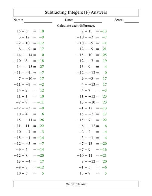 The Subtracting Mixed Integers from -15 to 15 (50 Questions; No Parentheses) (F) Math Worksheet Page 2
