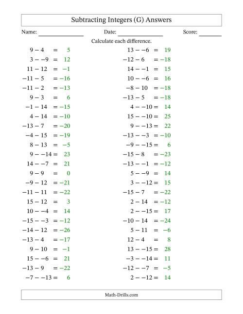The Subtracting Mixed Integers from -15 to 15 (50 Questions; No Parentheses) (G) Math Worksheet Page 2