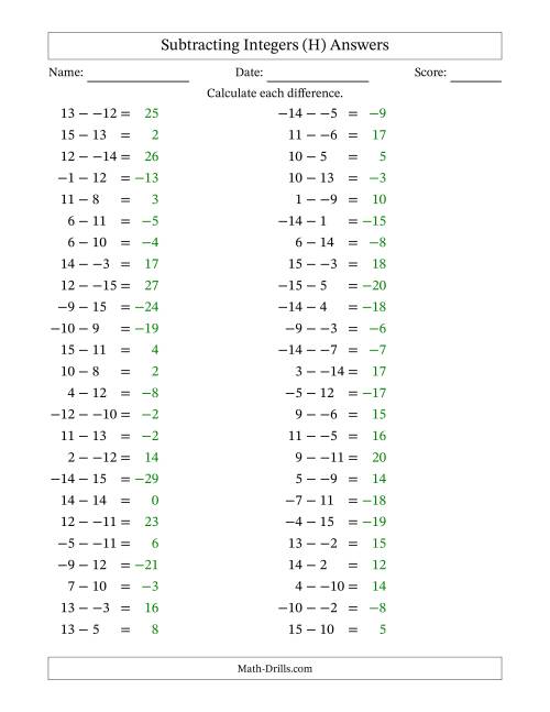 The Subtracting Mixed Integers from -15 to 15 (50 Questions; No Parentheses) (H) Math Worksheet Page 2