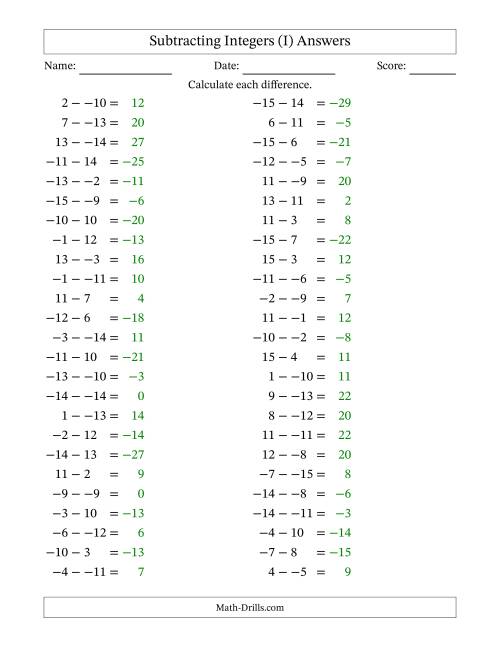 The Subtracting Mixed Integers from -15 to 15 (50 Questions; No Parentheses) (I) Math Worksheet Page 2