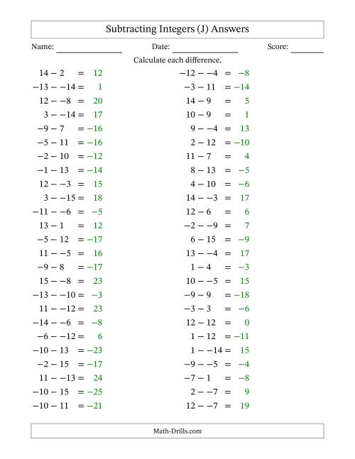 The Subtracting Mixed Integers from -15 to 15 (50 Questions; No Parentheses) (J) Math Worksheet Page 2