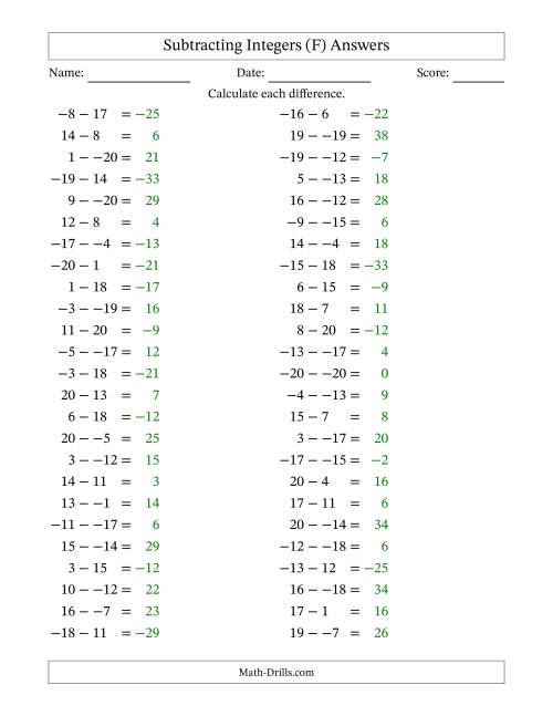 The Subtracting Mixed Integers from -20 to 20 (50 Questions; No Parentheses) (F) Math Worksheet Page 2