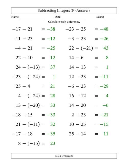 The Subtracting Mixed Integers from -25 to 25 (25 Questions; Large Print) (F) Math Worksheet Page 2