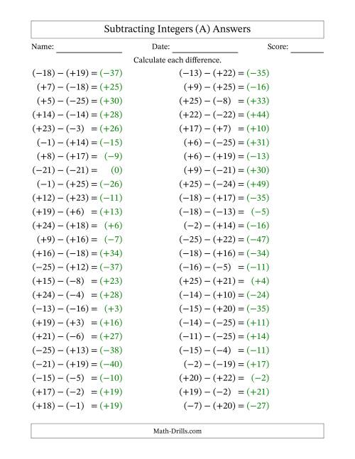The Subtracting Mixed Integers from -25 to 25 (50 Questions; All Parentheses) (A) Math Worksheet Page 2