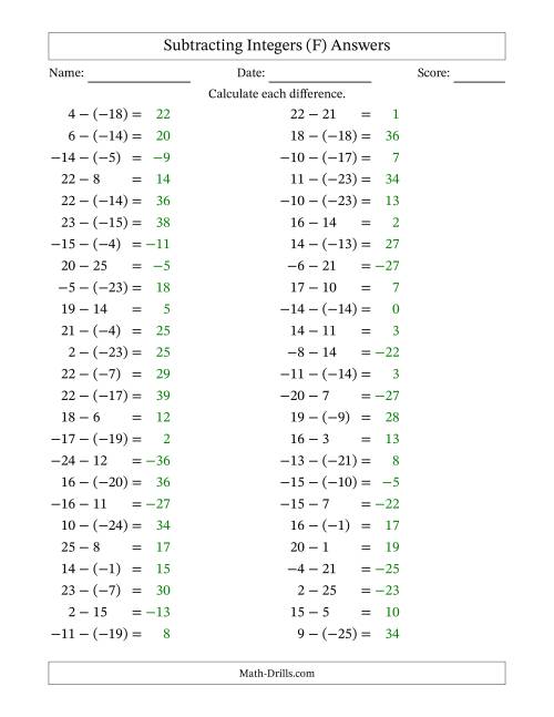 The Subtracting Mixed Integers from -25 to 25 (50 Questions) (F) Math Worksheet Page 2