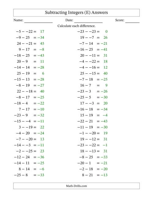 The Subtracting Mixed Integers from -25 to 25 (50 Questions; No Parentheses) (E) Math Worksheet Page 2