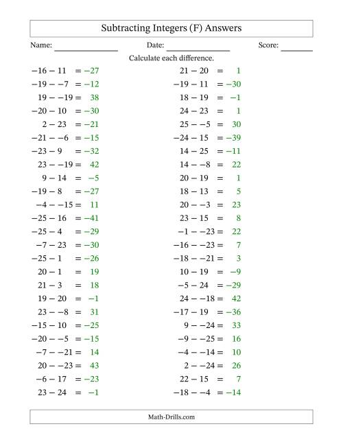 The Subtracting Mixed Integers from -25 to 25 (50 Questions; No Parentheses) (F) Math Worksheet Page 2
