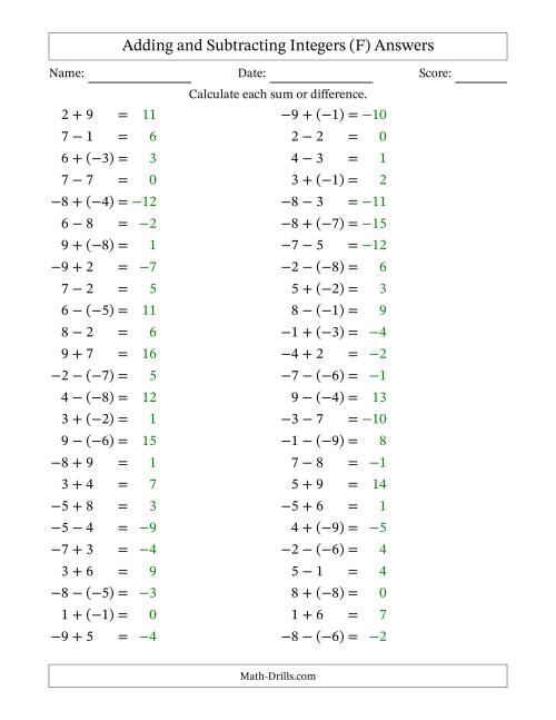 The Adding and Subtracting Mixed Integers from -9 to 9 (50 Questions) (F) Math Worksheet Page 2