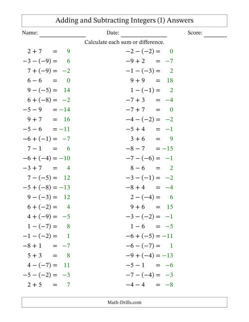 The Adding and Subtracting Mixed Integers from -9 to 9 (50 Questions) (I) Math Worksheet Page 2