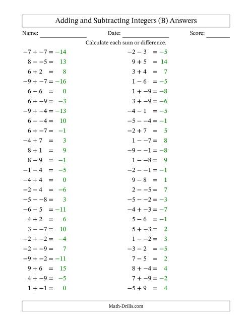 The Adding and Subtracting Mixed Integers from -9 to 9 (50 Questions; No Parentheses) (B) Math Worksheet Page 2