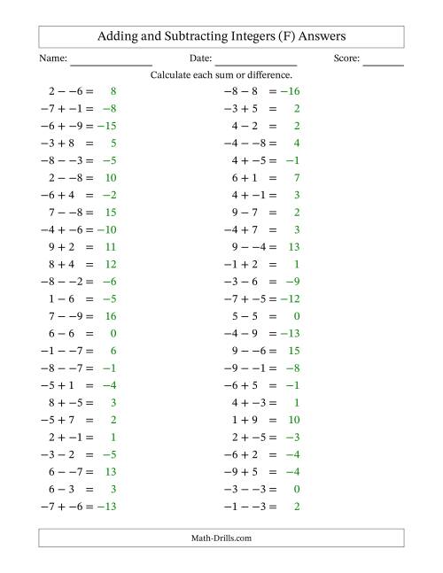 The Adding and Subtracting Mixed Integers from -9 to 9 (50 Questions; No Parentheses) (F) Math Worksheet Page 2