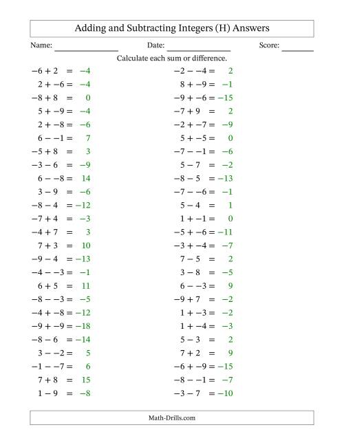 The Adding and Subtracting Mixed Integers from -9 to 9 (50 Questions; No Parentheses) (H) Math Worksheet Page 2