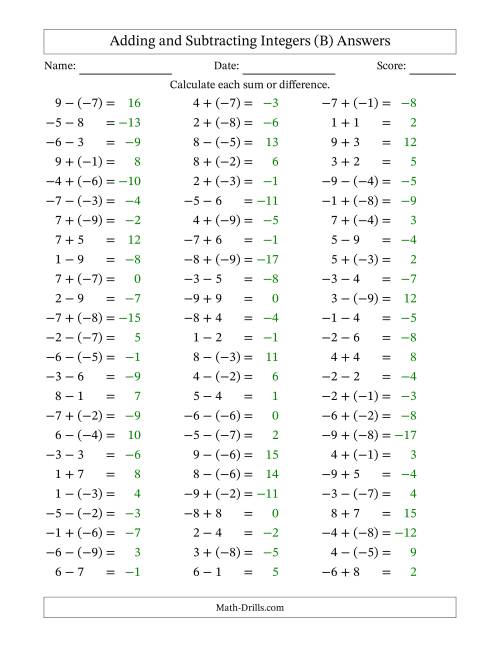 The Adding and Subtracting Mixed Integers from -9 to 9 (75 Questions) (B) Math Worksheet Page 2