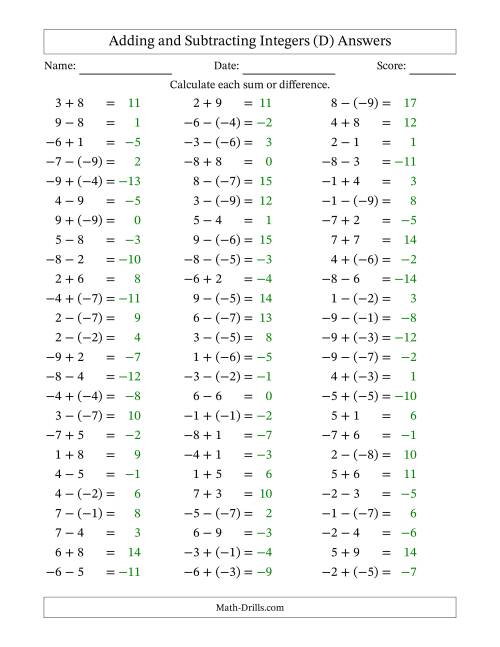 The Adding and Subtracting Mixed Integers from -9 to 9 (75 Questions) (D) Math Worksheet Page 2