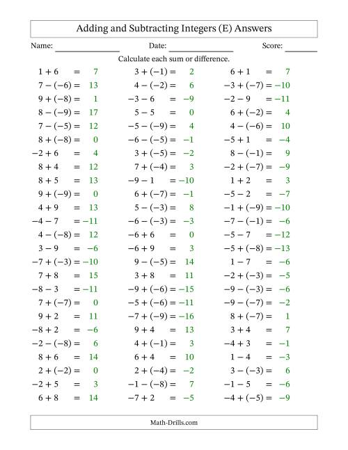 The Adding and Subtracting Mixed Integers from -9 to 9 (75 Questions) (E) Math Worksheet Page 2