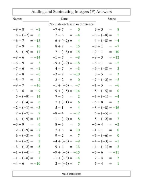The Adding and Subtracting Mixed Integers from -9 to 9 (75 Questions) (F) Math Worksheet Page 2