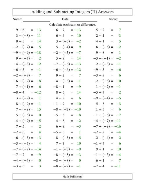 The Adding and Subtracting Mixed Integers from -9 to 9 (75 Questions) (H) Math Worksheet Page 2