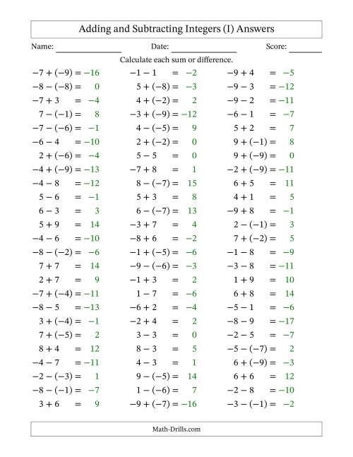 The Adding and Subtracting Mixed Integers from -9 to 9 (75 Questions) (I) Math Worksheet Page 2