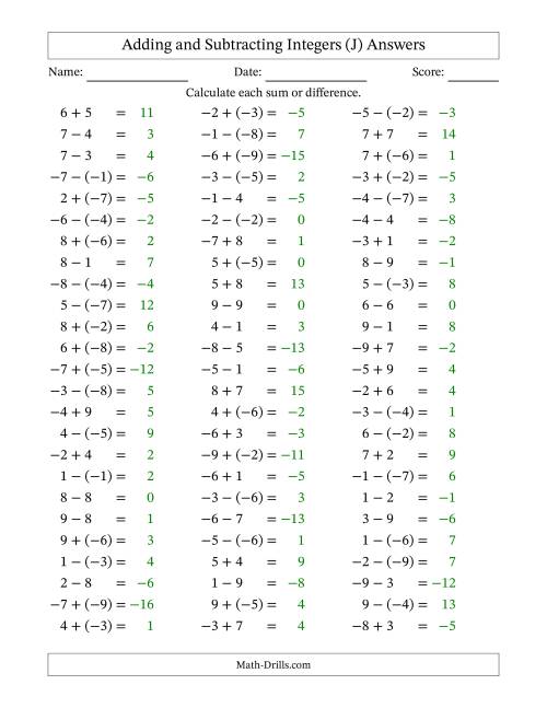 The Adding and Subtracting Mixed Integers from -9 to 9 (75 Questions) (J) Math Worksheet Page 2