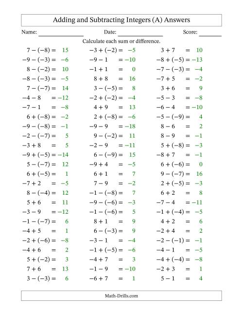 The Adding and Subtracting Mixed Integers from -9 to 9 (75 Questions) (All) Math Worksheet Page 2
