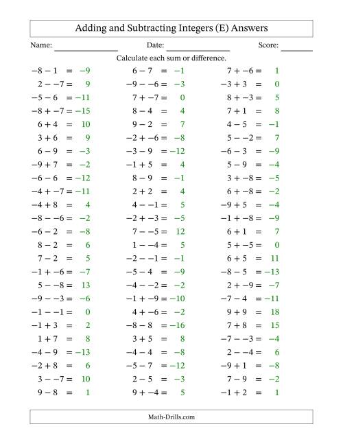 The Adding and Subtracting Mixed Integers from -9 to 9 (75 Questions; No Parentheses) (E) Math Worksheet Page 2