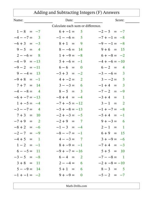 The Adding and Subtracting Mixed Integers from -9 to 9 (75 Questions; No Parentheses) (F) Math Worksheet Page 2