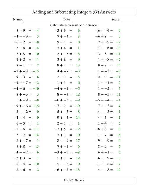The Adding and Subtracting Mixed Integers from -9 to 9 (75 Questions; No Parentheses) (G) Math Worksheet Page 2