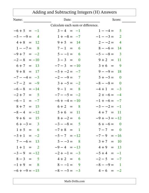 The Adding and Subtracting Mixed Integers from -9 to 9 (75 Questions; No Parentheses) (H) Math Worksheet Page 2
