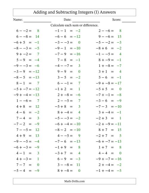 The Adding and Subtracting Mixed Integers from -9 to 9 (75 Questions; No Parentheses) (I) Math Worksheet Page 2