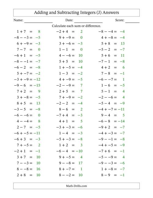 The Adding and Subtracting Mixed Integers from -9 to 9 (75 Questions; No Parentheses) (J) Math Worksheet Page 2