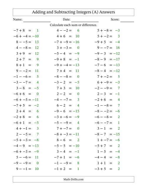 The Adding and Subtracting Mixed Integers from -9 to 9 (75 Questions; No Parentheses) (All) Math Worksheet Page 2