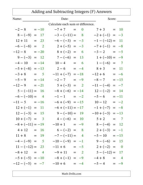 The Adding and Subtracting Mixed Integers from -12 to 12 (75 Questions) (F) Math Worksheet Page 2
