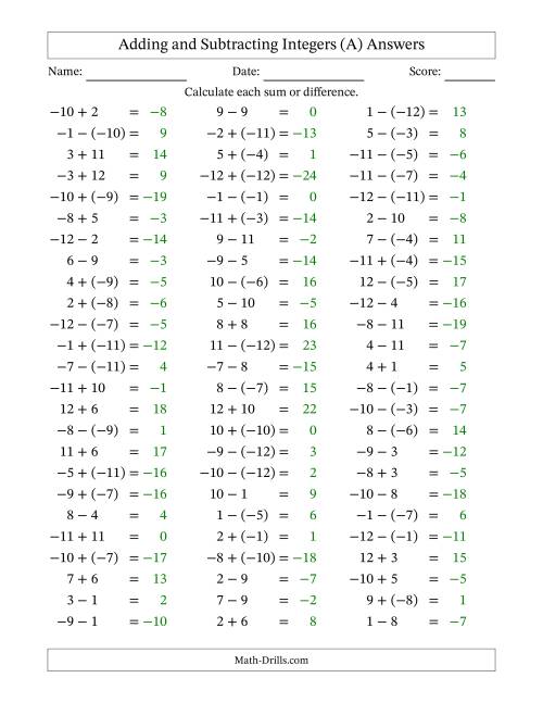 The Adding and Subtracting Mixed Integers from -12 to 12 (75 Questions) (All) Math Worksheet Page 2