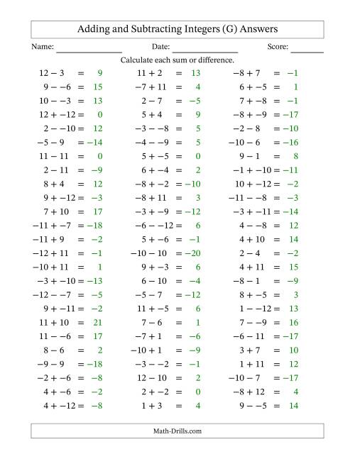 The Adding and Subtracting Mixed Integers from -12 to 12 (75 Questions; No Parentheses) (G) Math Worksheet Page 2