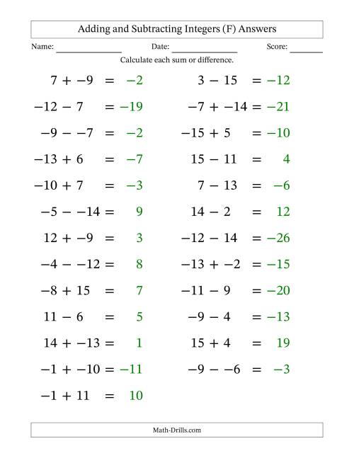 The Adding and Subtracting Mixed Integers from -15 to 15 (25 Questions; Large Print; No Parentheses) (F) Math Worksheet Page 2