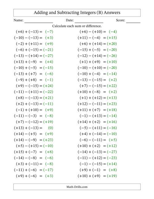 The Adding and Subtracting Mixed Integers from -15 to 15 (50 Questions; All Parentheses) (B) Math Worksheet Page 2