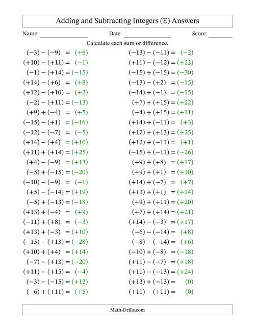 The Adding and Subtracting Mixed Integers from -15 to 15 (50 Questions; All Parentheses) (E) Math Worksheet Page 2